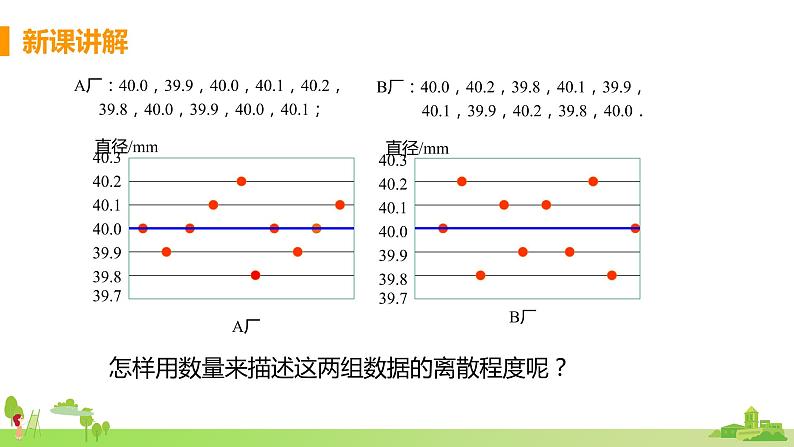 苏科数学九年级上册 3.4《方差》PPT课件08