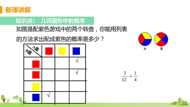 苏科数学九年级上册 4.3《等可能条件下的概率（二）》PPT课件04