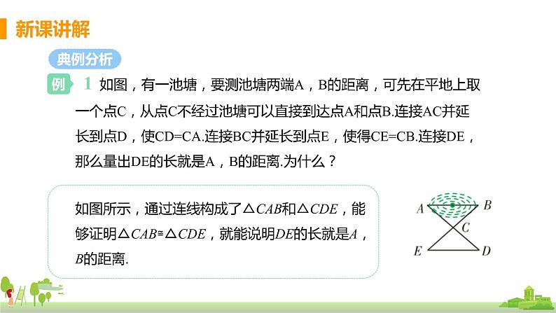 苏科数学八年级上册 1.3《课时1 边角边判定三角形全等》PPT课件第6页