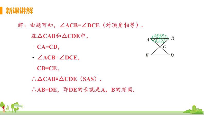 苏科数学八年级上册 1.3《课时1 边角边判定三角形全等》PPT课件第7页