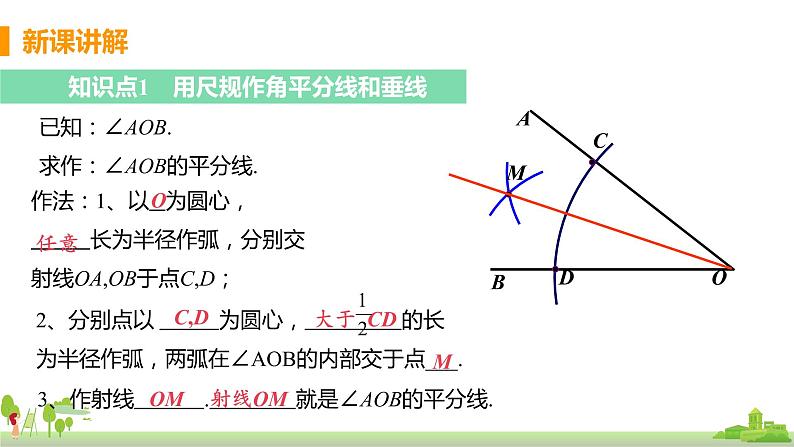 苏科数学八年级上册 1.3《课时5 用尺规作角平分线和垂线》PPT课件05