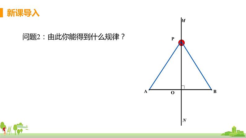 苏科数学八年级上册 2.4《课时1 线段的垂直平分线的性质》PPT课件第5页