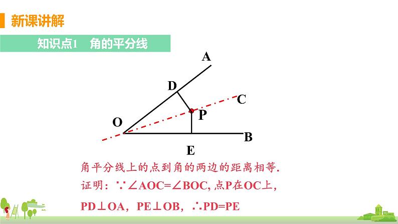 苏科数学八年级上册 2.4《课时3 角平分线的性质和判定》PPT课件第4页