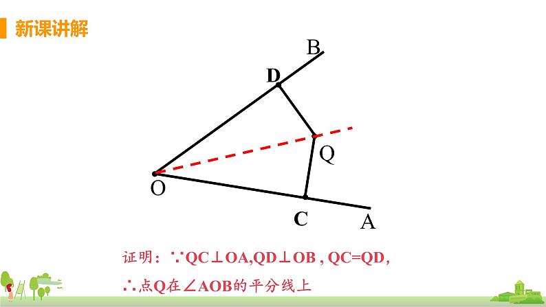 苏科数学八年级上册 2.4《课时3 角平分线的性质和判定》PPT课件第6页