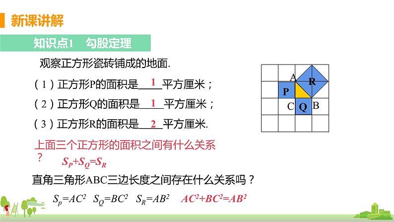 苏科数学八年级上册 3.1《课时1 勾股定理》PPT课件04