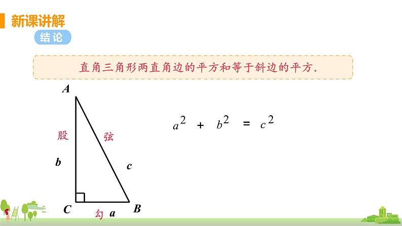 苏科数学八年级上册 3.1《课时1 勾股定理》PPT课件05