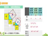 苏科数学八年级上册 3.1《课时2 勾股定理的验证》PPT课件