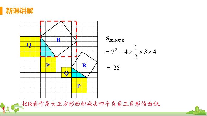 苏科数学八年级上册 3.1《课时2 勾股定理的验证》PPT课件第6页