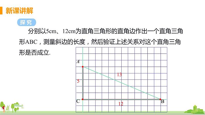 苏科数学八年级上册 3.1《课时2 勾股定理的验证》PPT课件第7页