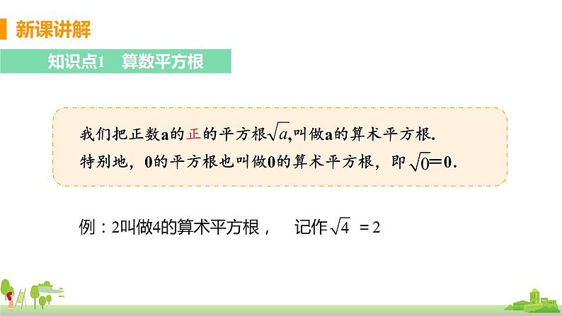 苏科数学八年级上册 4.1《课时2 算数平方根》PPT课件04