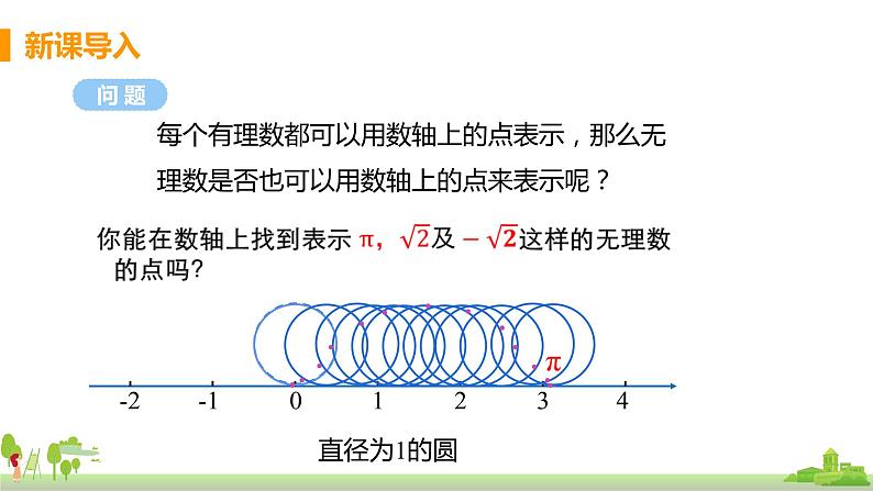 苏科数学八年级上册 4.3《课时2 实数的运算与大小比较》PPT课件03