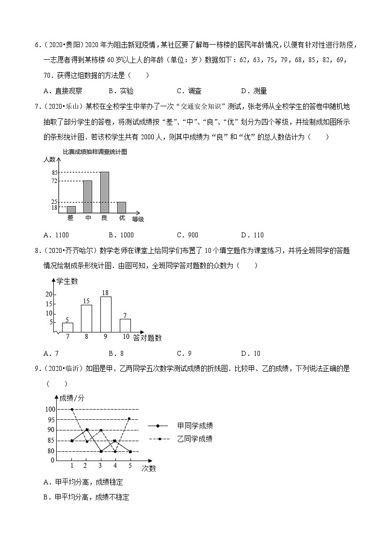 专题23数据的收集整理与描述（共50题）-2020年中考数学真题分项汇编（原卷版）【全国通用】02