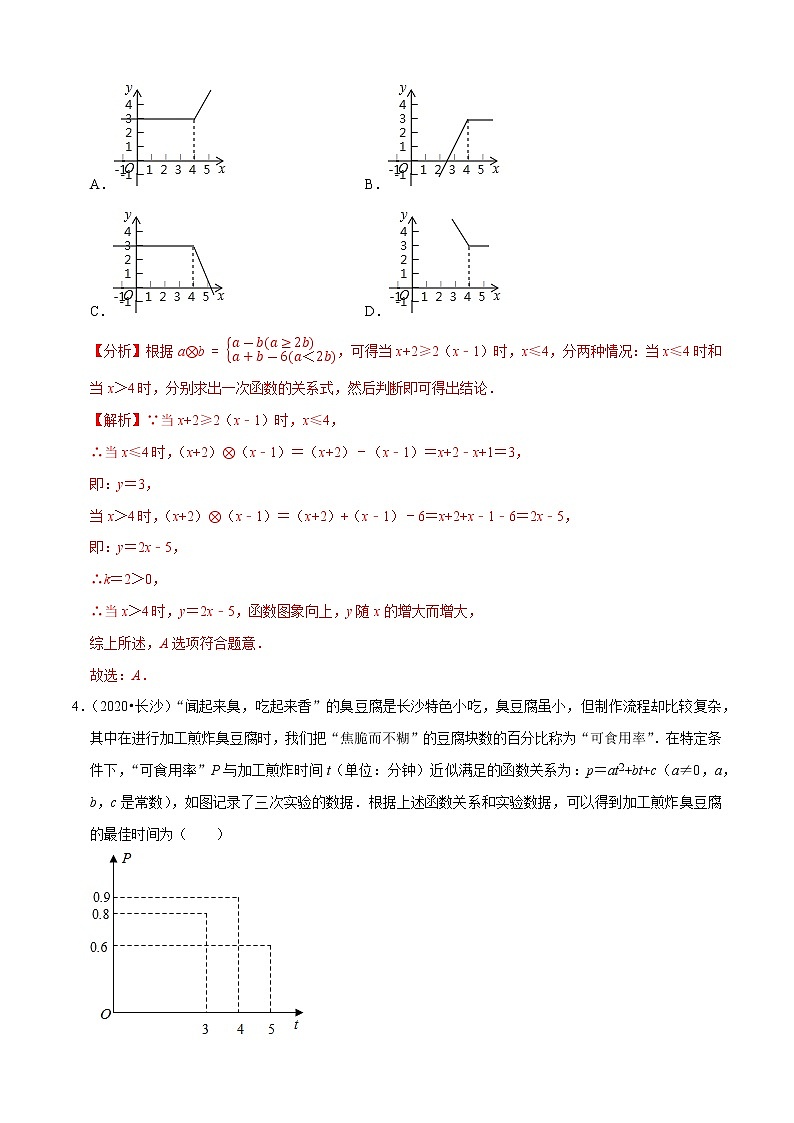专题28新定义与阅读理解创新型问题（共50道）-2020年中考数学真题分项汇编（解析版）【全国通用】第2页