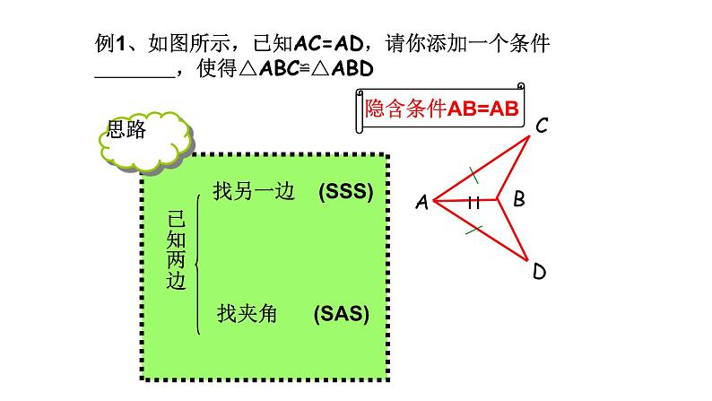 人教版八年级数学上册复习三角形全等的判定课件03