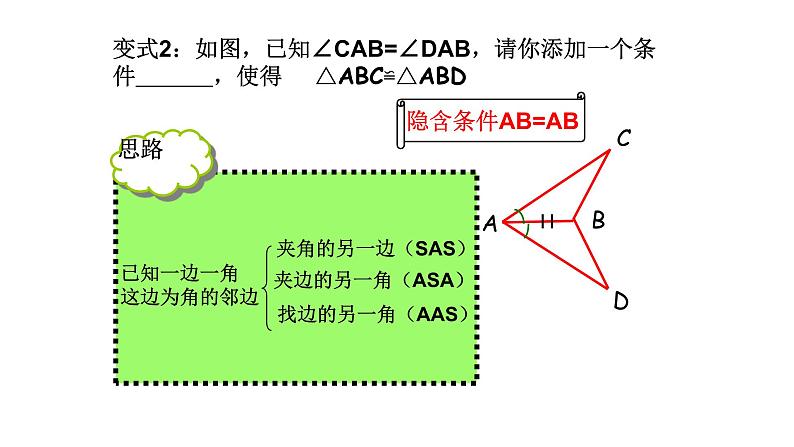 人教版八年级数学上册复习三角形全等的判定课件05