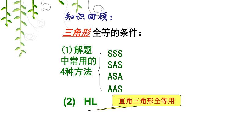 人教版八年级数学上册角平分线的性质(1)课件第3页