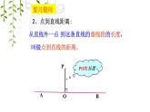 人教版八年级数学上册角平分线的性质(1)课件