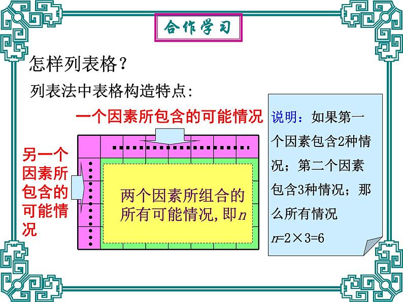 25.2随机事件的概率-华东师大版九年级数学上册课件08
