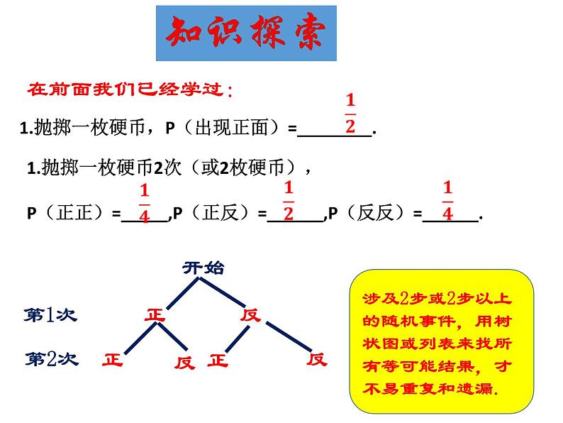 25.2随机事件的概率-华东师大版九年级数学上册课件03