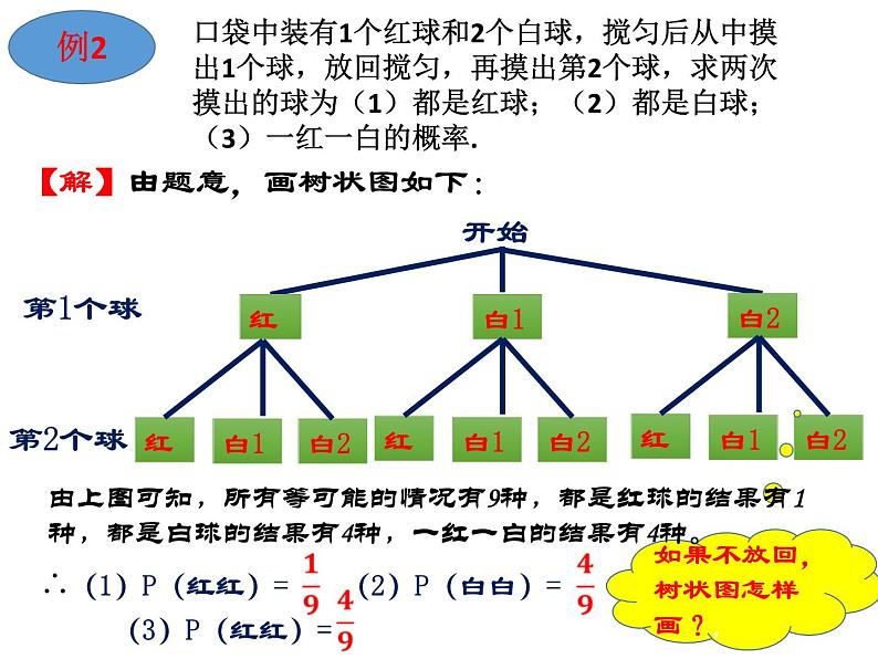 25.2随机事件的概率-华东师大版九年级数学上册课件06