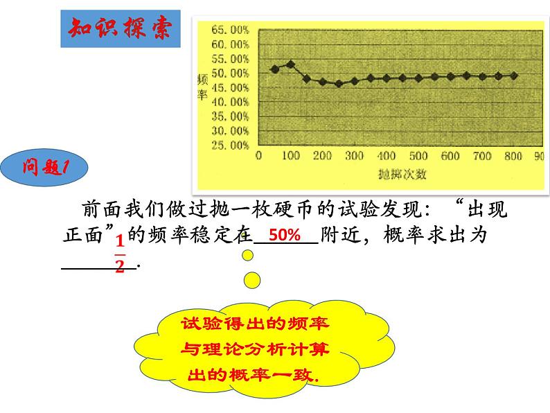 25.2随机事件的概率-华东师大版九年级数学上册课件03