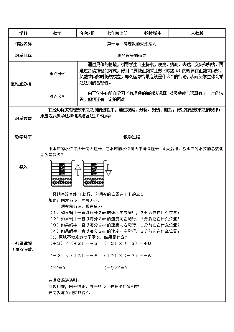 人教版数学七年级上册教案-1.4.1有理数的乘法01