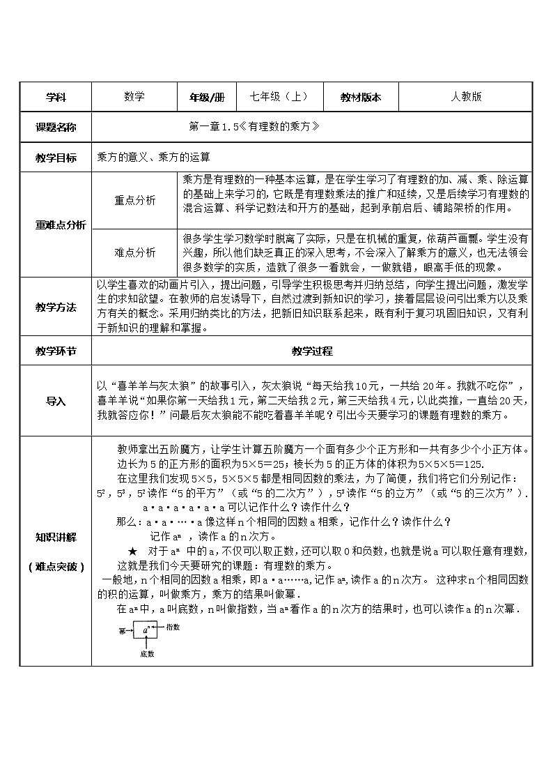 人教版数学七年级上册教案-1.5.1 乘方第1页