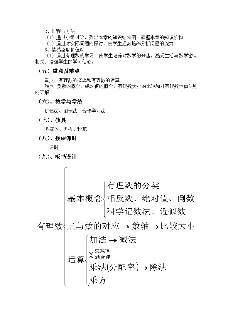 人教版数学七年级上册 第一章 有理数 期末复习教案第2页