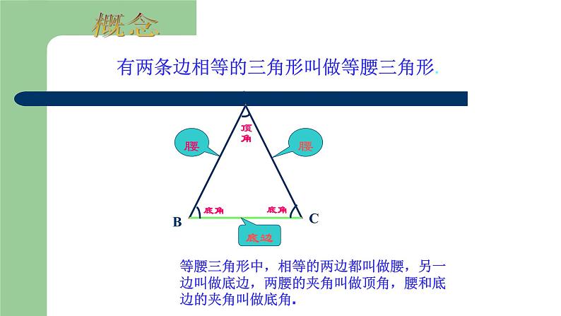 人教版八年级数学上册《等腰三角形》教学课件第3页