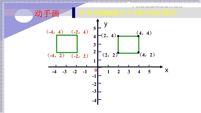 人教版八年级数学上册《轴对称》复习教学课件第8页