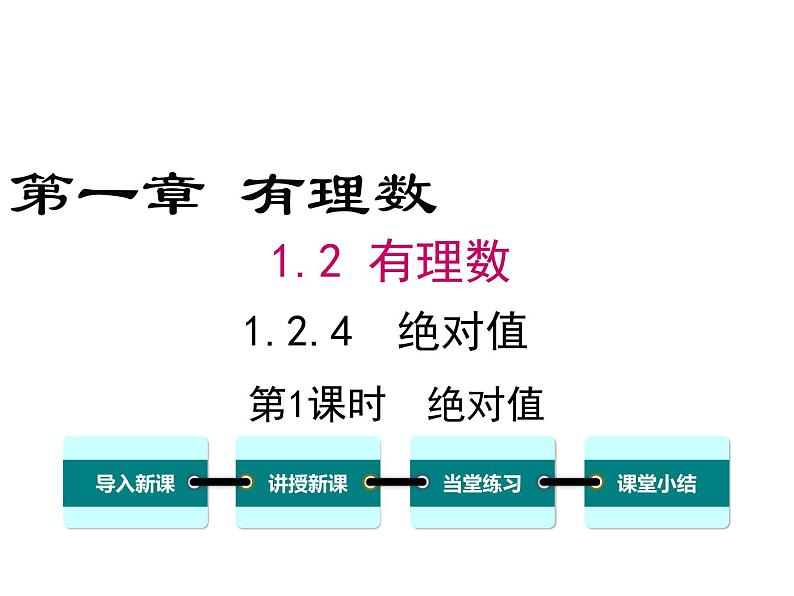 2020-2021学年人教版数学七年级上册1.2.4  绝对值课件PPT第1页