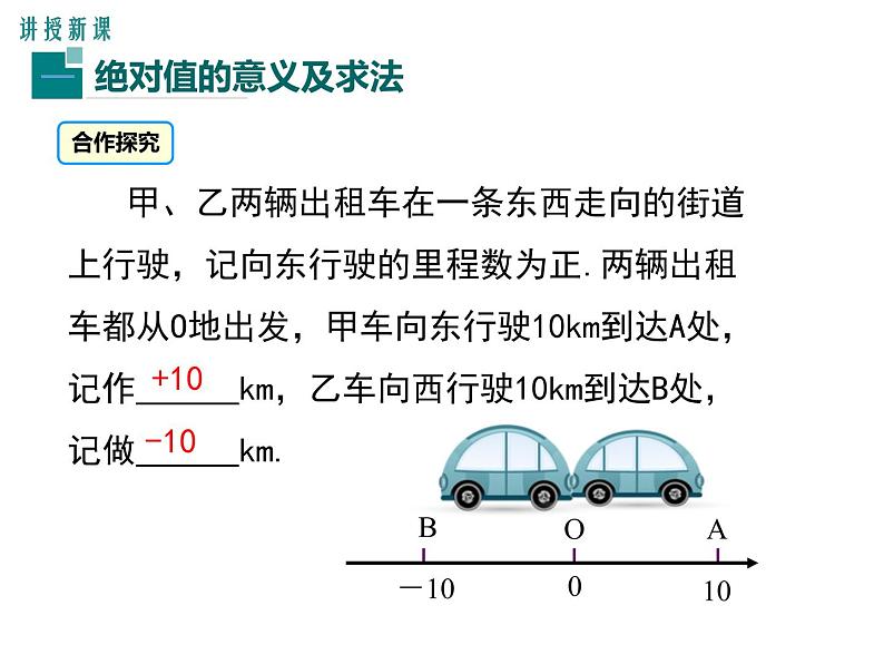 2020-2021学年人教版数学七年级上册1.2.4  绝对值课件PPT第4页