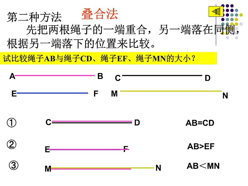 2020-2021学年人教版数学七年级上册4.2  直线 射线 线段课件PPT第7页