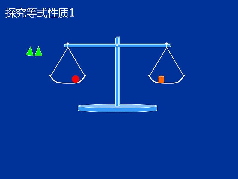 2020-2021学年人教版数学七年级上册3.1.2 等式的性质课件05