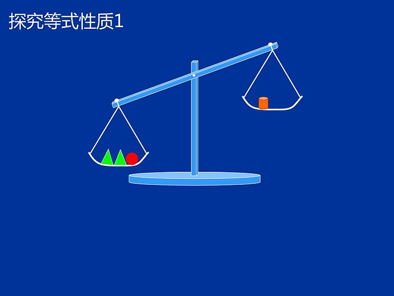 2020-2021学年人教版数学七年级上册3.1.2 等式的性质课件06