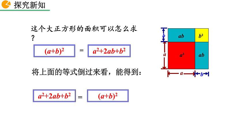 2020-2021学年人教版数学八年级上册14.3.2 公式法（第2课时）课件PPT第6页