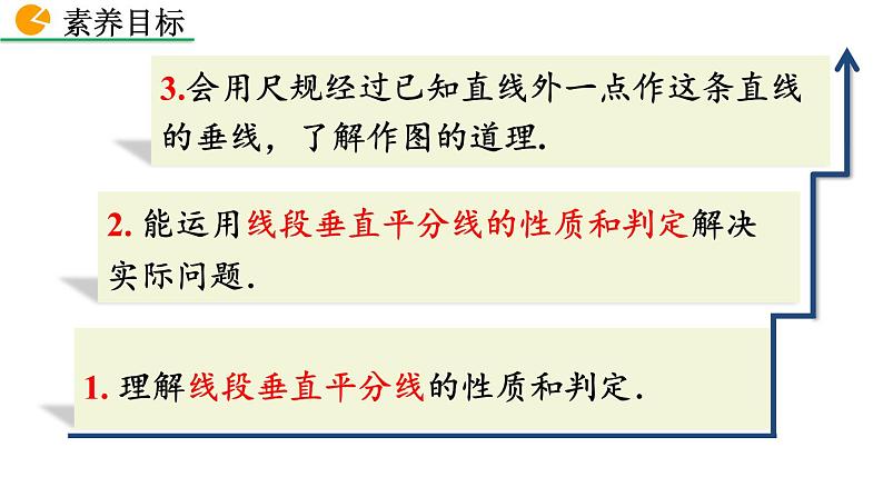 2020-2021学年人教版数学八年级上册13.1.2 线段的垂直平分线的性质（第1课时）课件PPT第4页