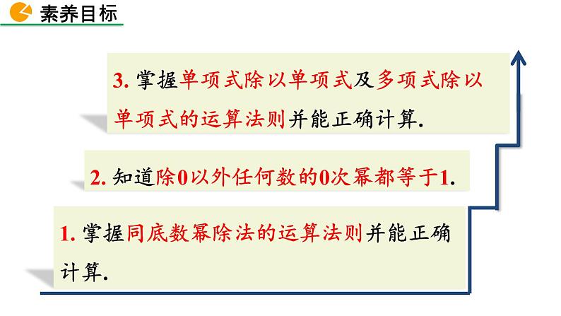 2020-2021学年人教版数学八年级上册14.1.4 整式的乘法（第3课时）课件PPT第3页