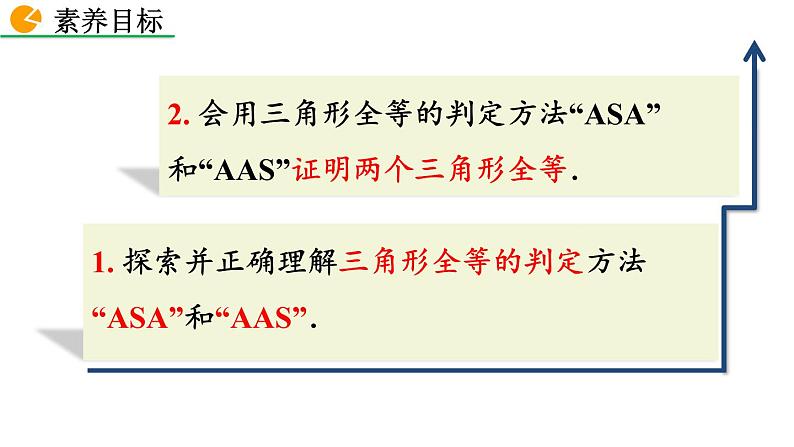 2020-2021学年人教版数学八年级上册12.2 三角形全等的判定（第3课时）课件PPT第3页