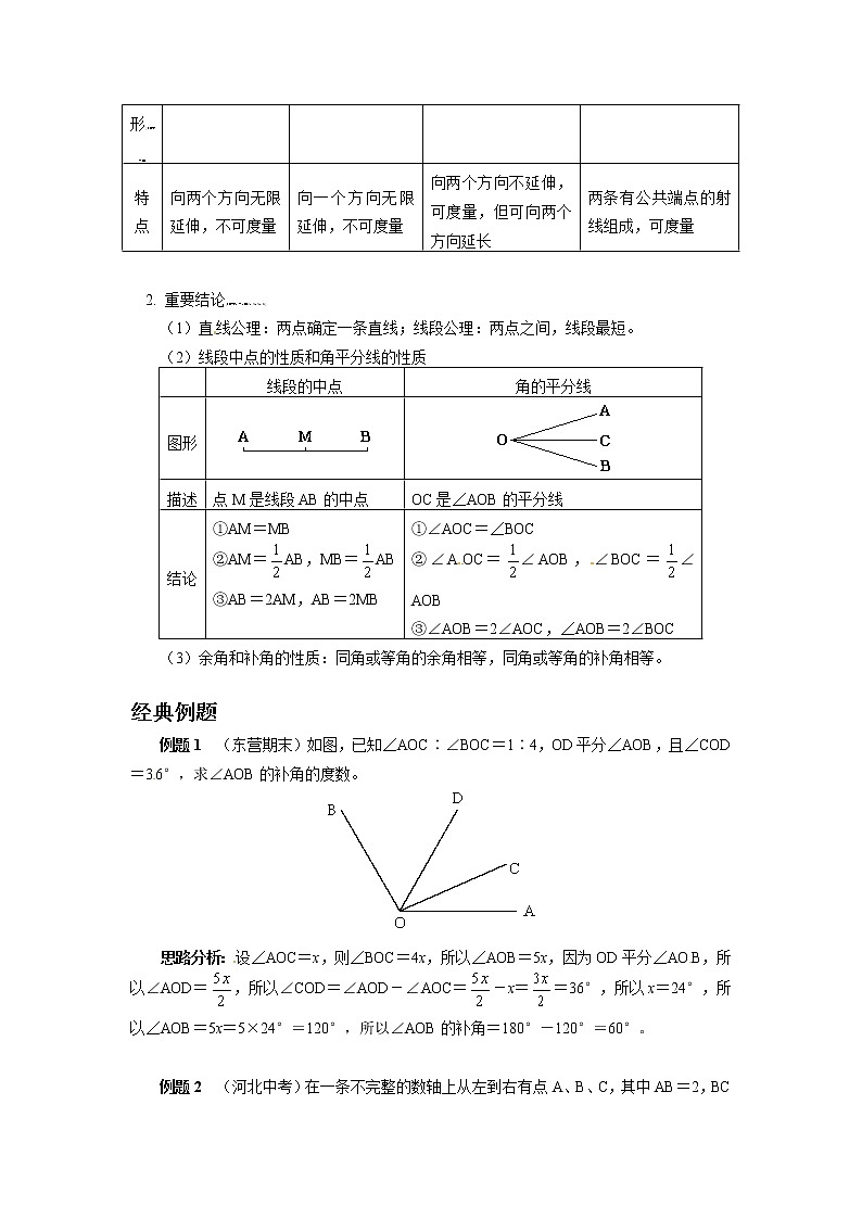 人教版七年级上册数学同步教案：第四章几何图形初步复习02