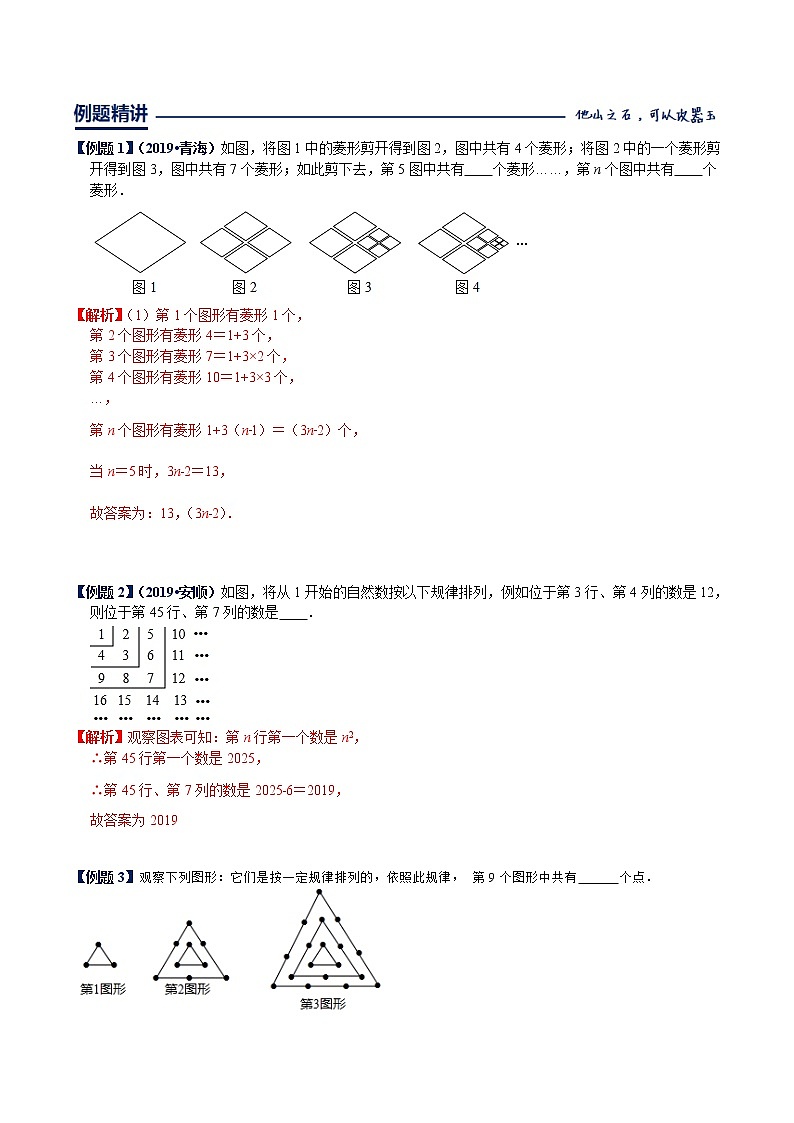 第05讲 规律问题专题《二轮冲刺核心重点难点热点15讲》第3页