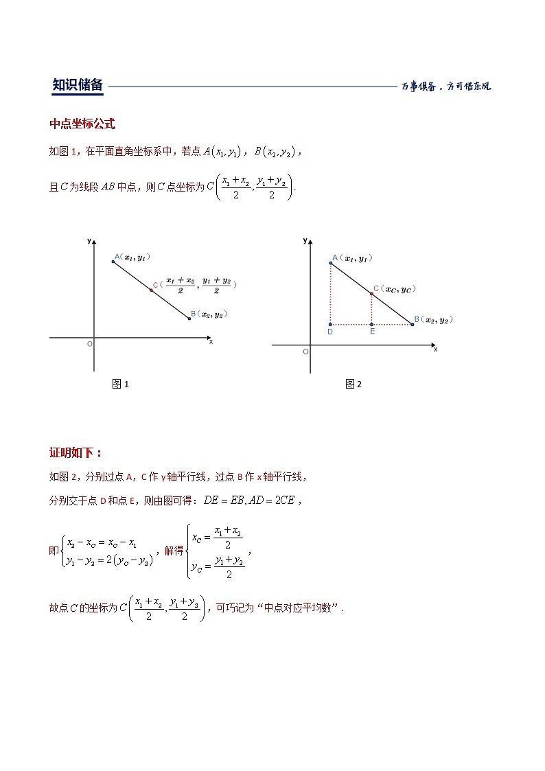 第09讲 四边形的存在性-2021年中考数学《二轮冲刺核心重点难点热点15讲》 试卷01