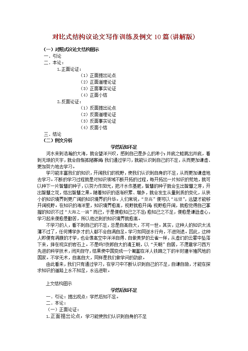 2021年中考作文指导：对比式结构议论文写作训练及例文教案01