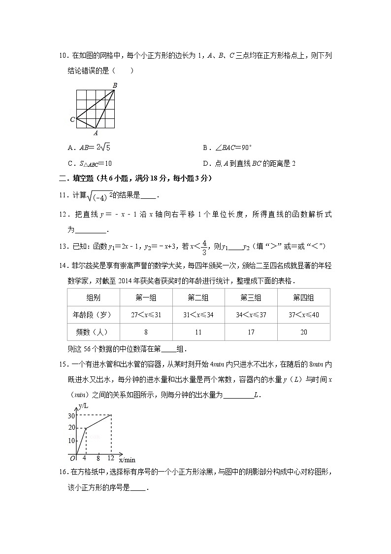湖北省武汉市武昌区八年级下学期期末数学模拟试卷第2页