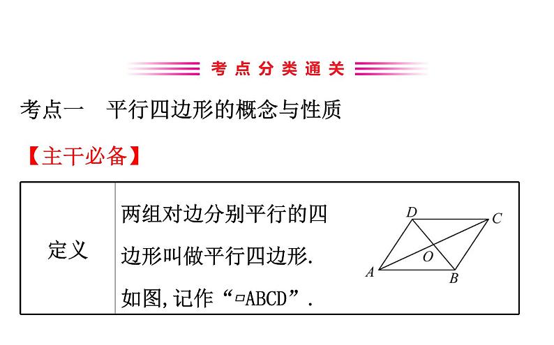 2021-2022学年人教版数学中考专题复习之平行四边形课件PPT第3页