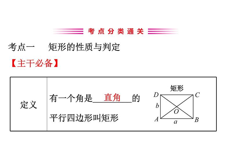 2021-2022学年人教版数学中考专题复习之矩形、菱形、正方形课件PPT第3页