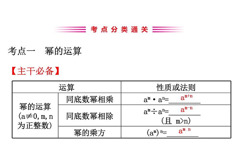 2021-2022学年人教版数学中考专题复习之整式的乘除课件PPT03