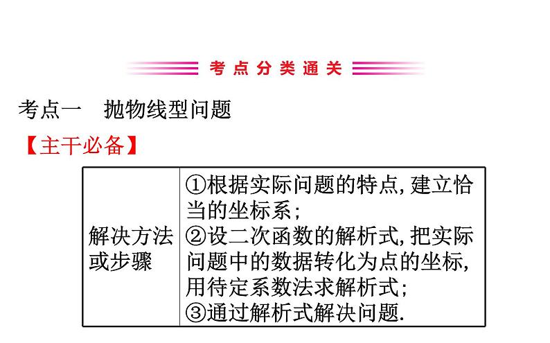 2021-2022学年人教版数学中考专题复习之二次函数的应用课件PPT第3页