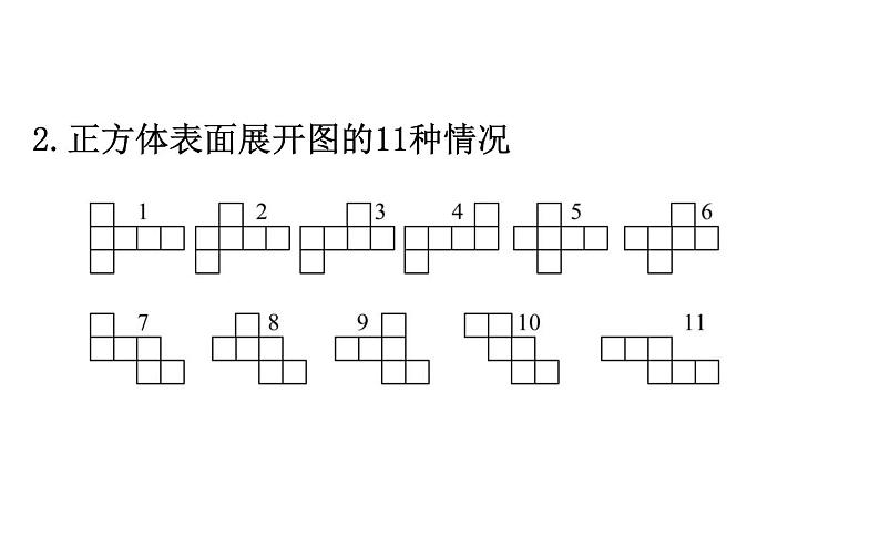 2021-2022学年人教版数学中考专题复习之图形的认识初步课件PPT第4页