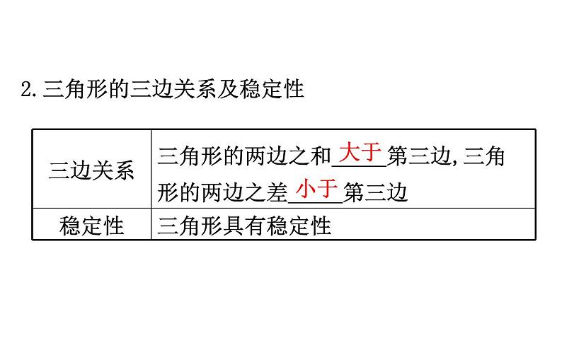 2021-2022学年人教版数学中考专题复习之三角形与多边形课件PPT第5页